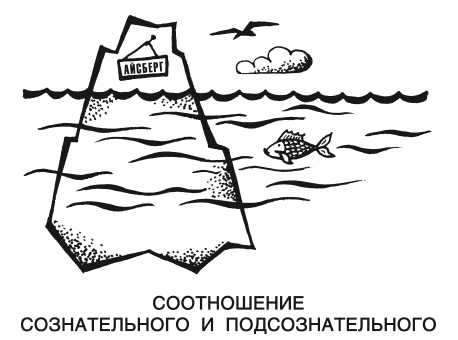 Практический курс доктора Синельникова. Как научиться любить себя. - i_002.png