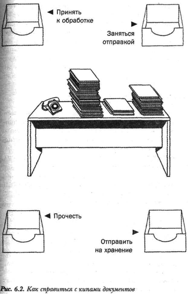 Организуй себя - img14.png