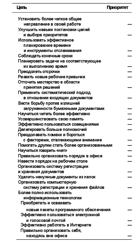 Организуй себя - img17.png