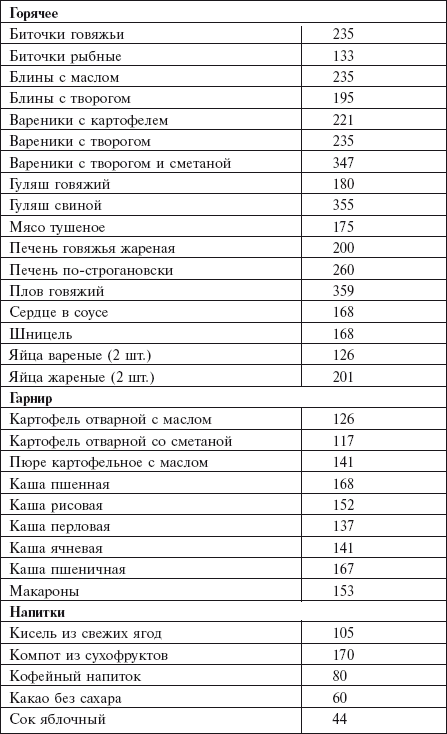 Самая важная российская книга мамы. Беременность. Роды. Первые годы - i_063.png