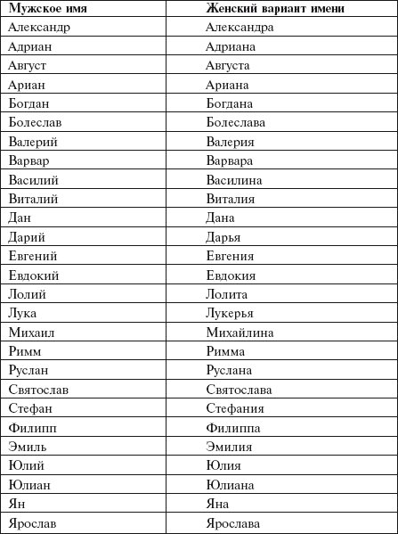 Самая важная российская книга мамы. Беременность. Роды. Первые годы - i_097.png