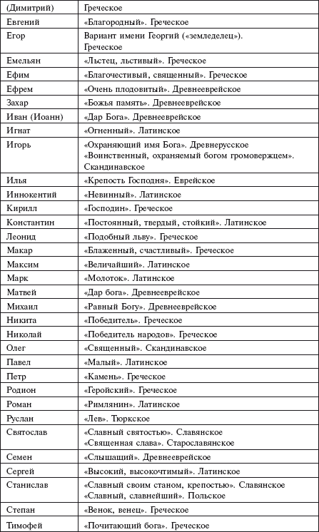 Самая важная российская книга мамы. Беременность. Роды. Первые годы - i_104.png