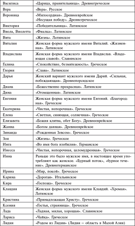 Самая важная российская книга мамы. Беременность. Роды. Первые годы - i_106.png