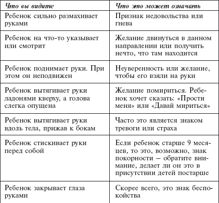 Самая важная российская книга мамы. Беременность. Роды. Первые годы - i_150.png