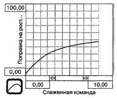 Deadline. Роман об управлении проектами - pic106.jpg