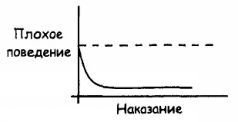 Deadline. Роман об управлении проектами - pic177.jpg