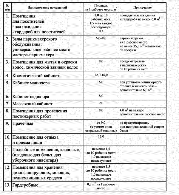 Управление салоном красоты - i_001.png