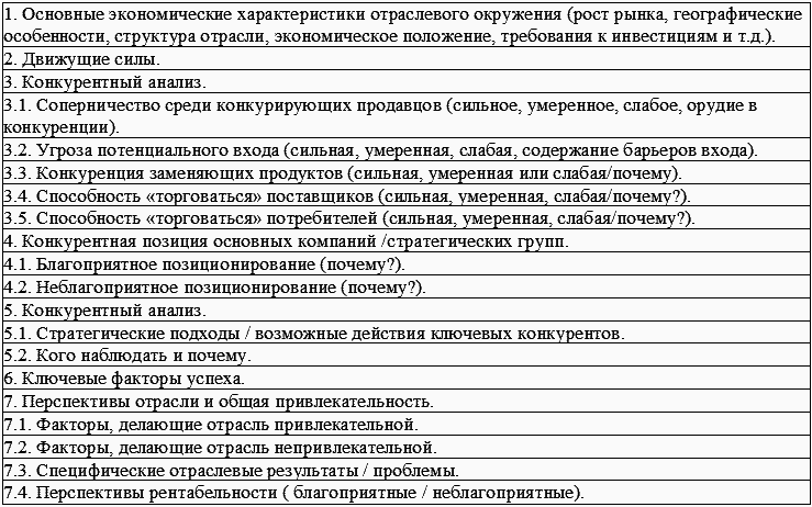 Стратегический менеджмент: конспект лекций - i_015.png
