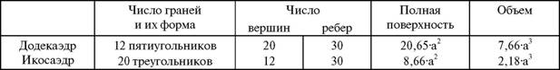 Деревянные дома, бани, печи и камины, гараж, теплица, изгороди, дачная мебель - any2fbimgloader179.jpg