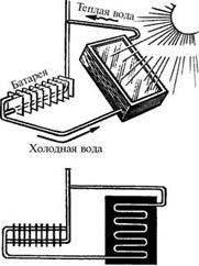Деревянные дома, бани, печи и камины, гараж, теплица, изгороди, дачная мебель - any2fbimgloader189.jpg