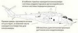 Вертолеты. Иллюстрированная энциклопедия - _302.jpg