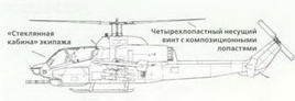 Вертолеты. Иллюстрированная энциклопедия - _222.jpg