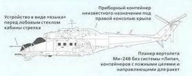 Вертолеты. Иллюстрированная энциклопедия - _303.jpg