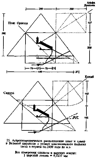 Секреты пирамид - i_48.png