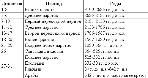Секреты пирамид - t_07.png