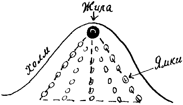 Тайна Золотой Долины - pic003.png