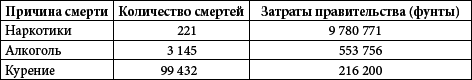 Единственный способ бросить курить навсегда - _1.png