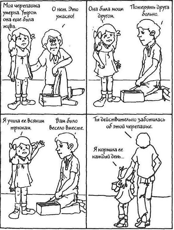 Как говорить, чтобы дети слушали, и как слушать, чтобы дети говорили - i_006.jpg