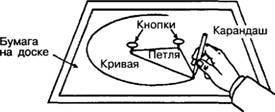 101 ключевая идея: Астрономия - AUTO_fb_img_loader_14