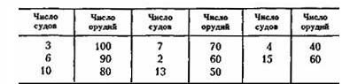 Морская война - pic_11.jpg