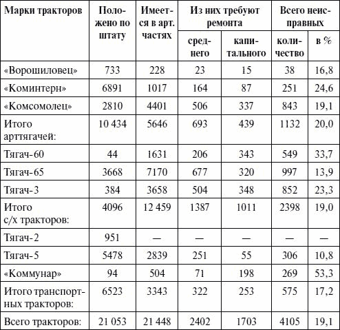 Артиллерия в Великой Отечественной войне - i_003.png