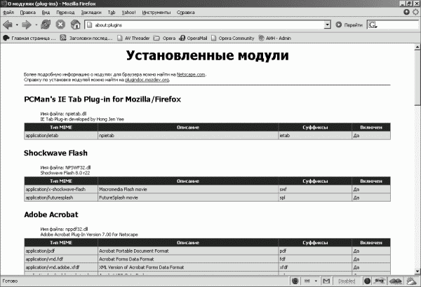 Интернет. Новые возможности. Трюки и эффекты - ch02_50.png