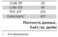 Журнал «Компьютерра» №35 от 28 сентября 2005 года - _upload607f15l2.jpg