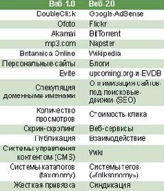 Журнал «Компьютерра» №37 - pic_47.jpg