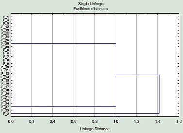 Журнал «Компьютерра» № 25-26 от 11 июля 2006 года (645 и 646 номер) - _645b14l2.jpg