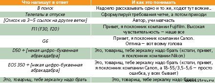 Журнал «Компьютерра» № 31 от 29 августа 2006 года - _651125.jpg