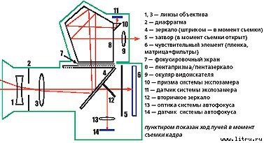 Журнал «Компьютерра» № 31 от 29 августа 2006 года - _651p12x2.jpg