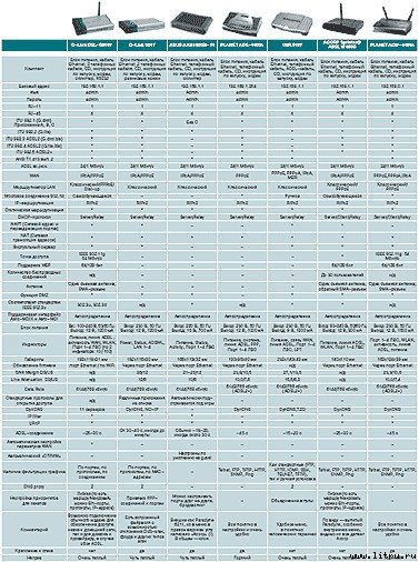 Журнал «Компьютерра» № 45 от 05 декабря 2006 года - _665a2y1.jpg