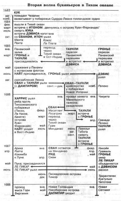 Золотая эпоха морского разбоя - any2fbimgloader1.jpeg