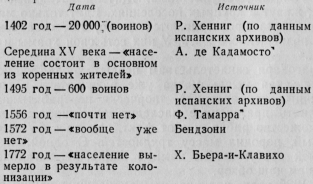 Колесницы в пустыне - image26.png