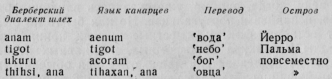 Колесницы в пустыне - image28.png