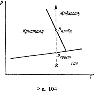 Физика для всех. Движение. Теплота - pic275_01.png