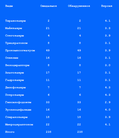 Парк юрского периода - i_06.png