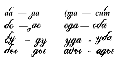 Нарушения письменной речи и их преодоление у младших школьников - i_082.png