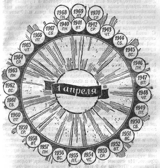 Когда? - image131.jpg