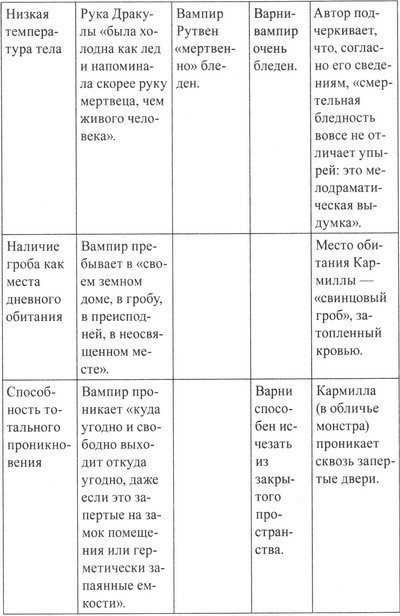 Леди в саване - tabl03.jpg