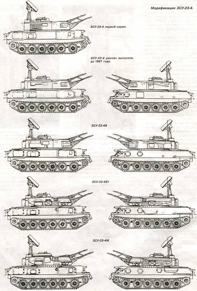 «Шилка» и другие Отечественные зенитные самоходные установки - pic_41.jpg