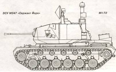 «Шилка» и другие Отечественные зенитные самоходные установки - pic_64.jpg