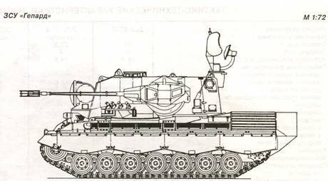 «Шилка» и другие Отечественные зенитные самоходные установки - pic_65.jpg