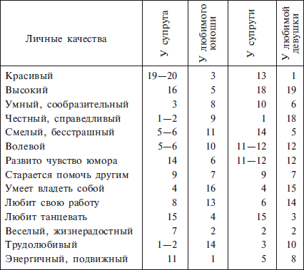 Расскажите сыну, как... Откровенно о сокровенном - i_002.png