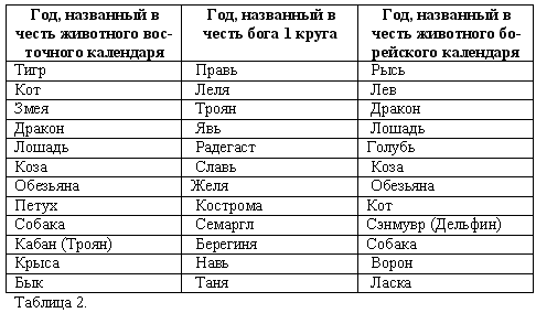 Волхвы. Часть 1 - i_003.png