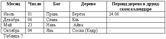 Волхвы. Часть 1 - i_009.png
