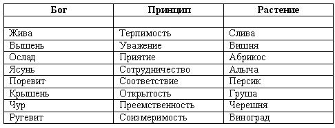 Волхвы. Часть 1 - i_012.png