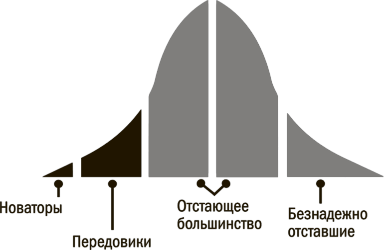 Фиолетовая корова. Сделайте свой бизнес выдающимся! - i_010.png