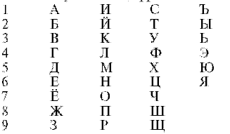 Новая энциклопедия для девочек - i_013.png
