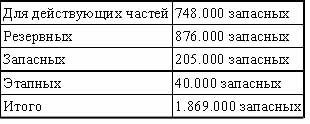 Германский генеральный штаб - doc2fb_image_02000006.jpg